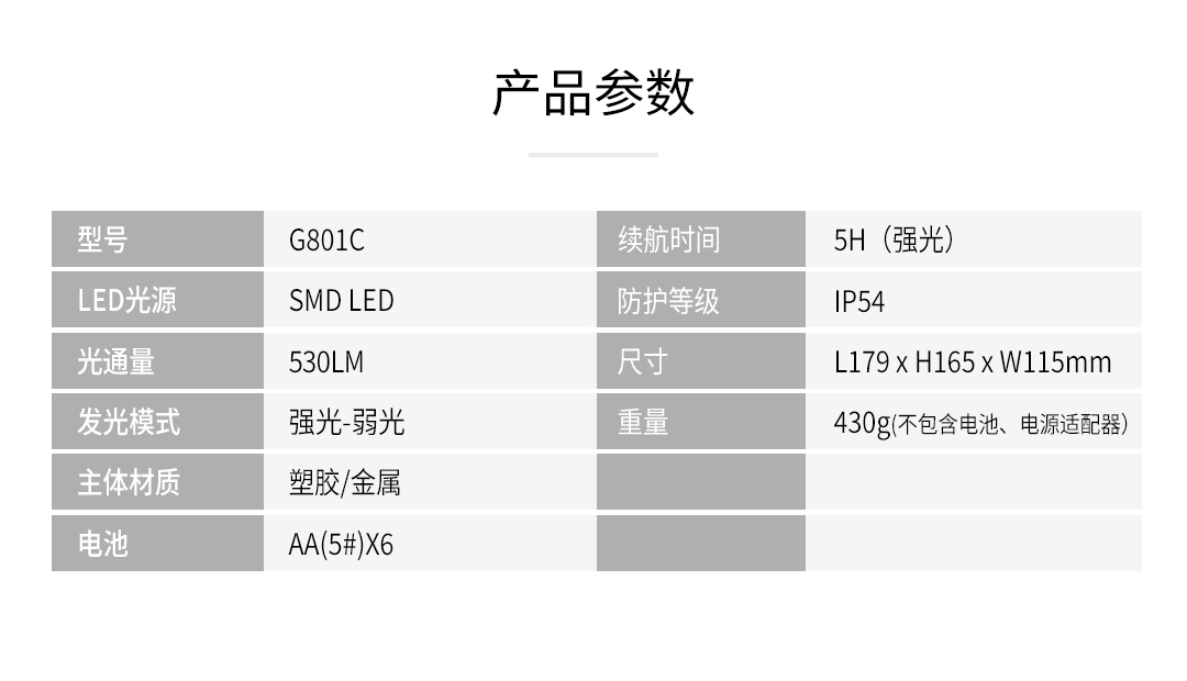 G801C-530LM泛光工作灯_10.jpg