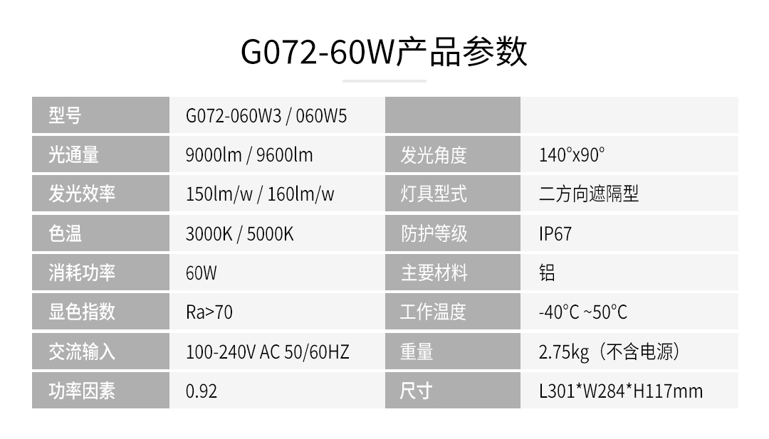 G702-60W-详情页_10.jpg