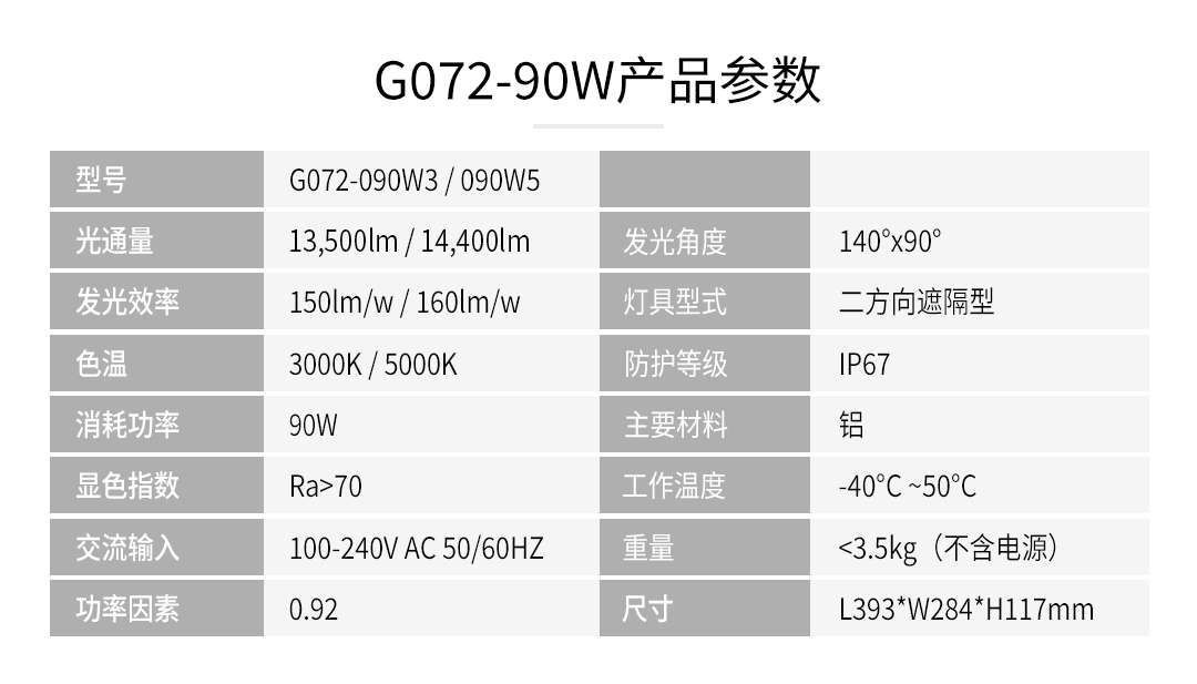 G702-90W-详情页_10.jpg