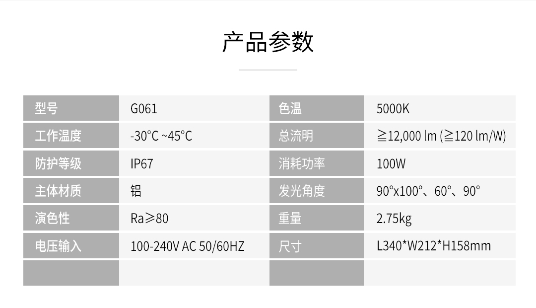 G061-100W高亮模组工矿灯_10.jpg