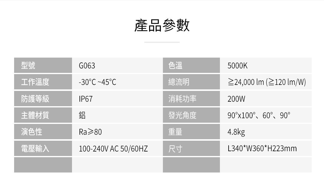 G063-200W高亮模组工矿灯_10.jpg