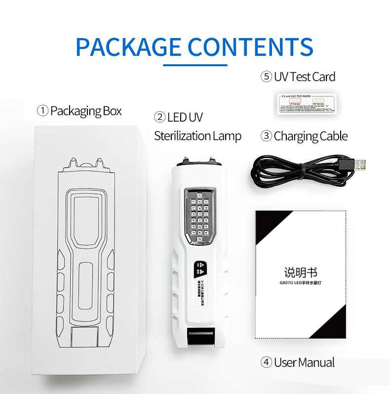 1785988207551093.jpg G807U-英文版_19.jpg